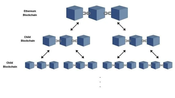 picture scaling_solution